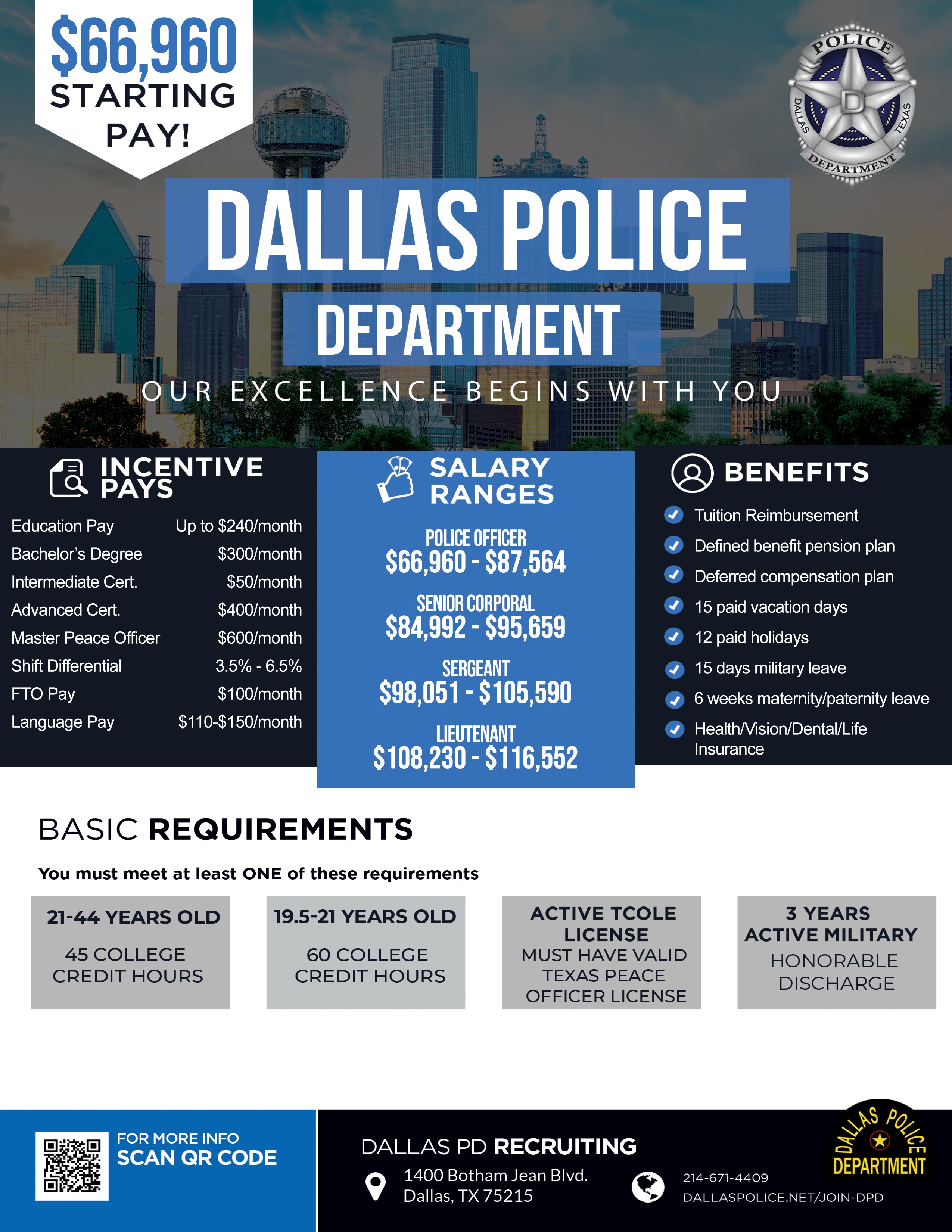 report-adjusted-police-salaries-by-state-home-security-blog